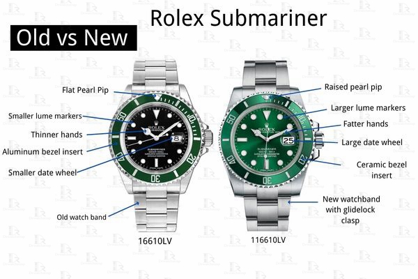 Guide to Rolex Watches collection - Submariner clasp buckle Datejust Daytona dial bezel difference