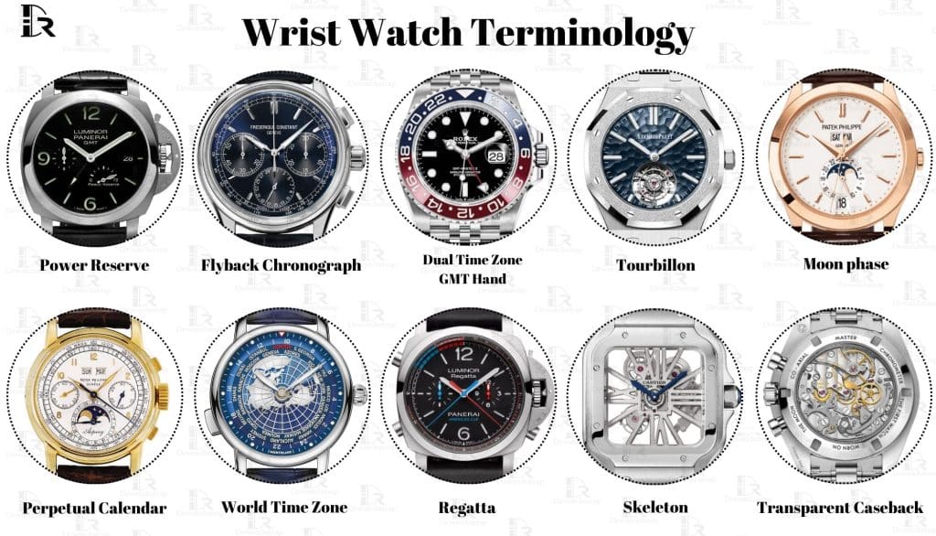 Luxury-Wrist-Watch-Terminology-drwatchstrap-1024x586